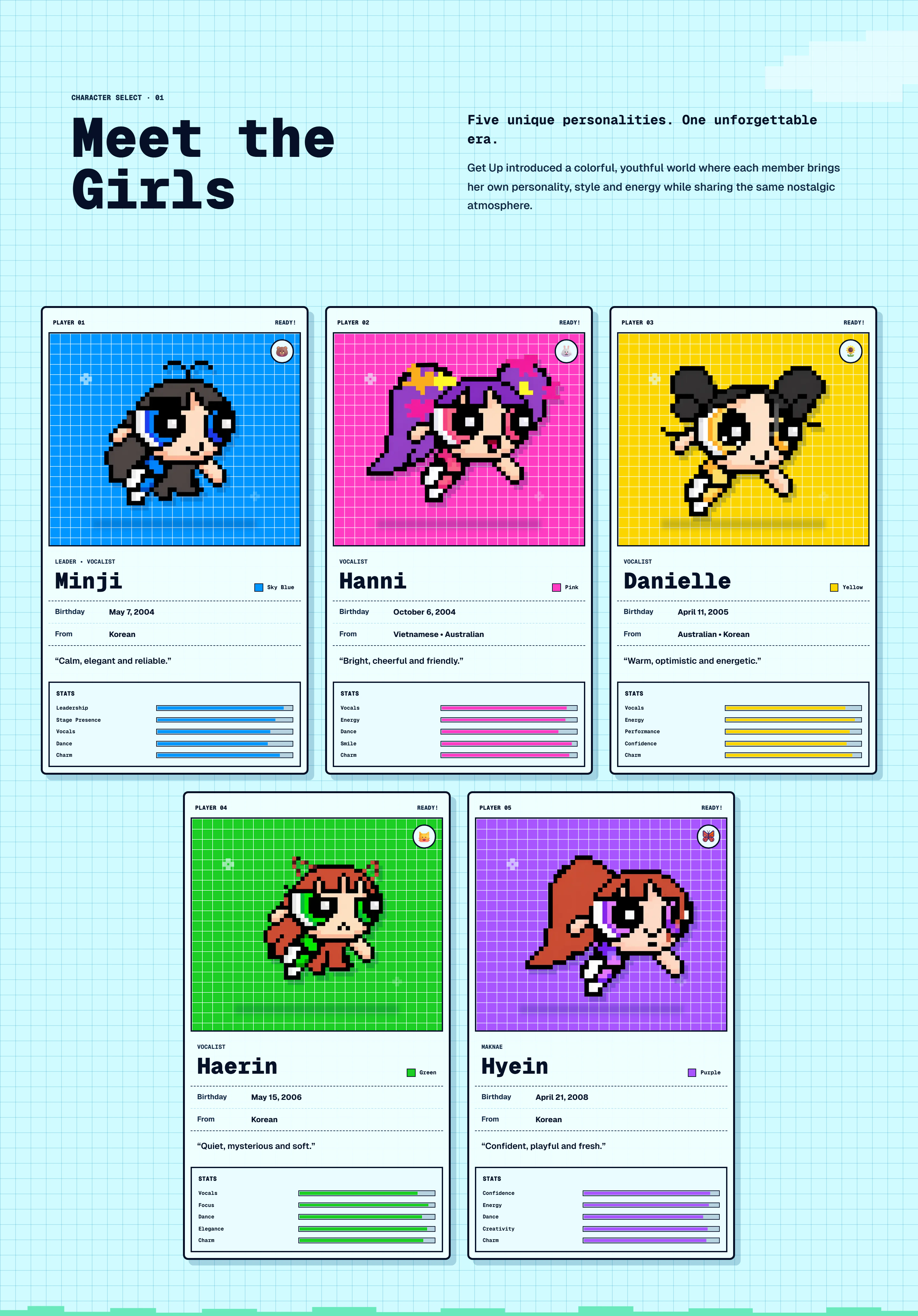 Desktop Meet the Girls section with five RPG-inspired member profile cards